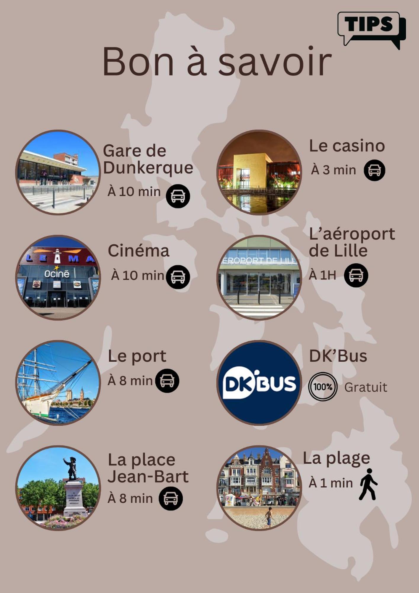 Escapade Vue Mer Dunkirk Eksteriør bilde